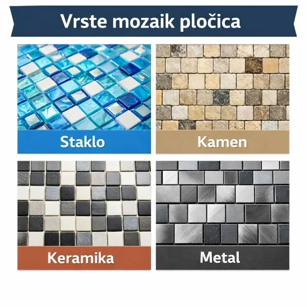 vrste mozaik pločica