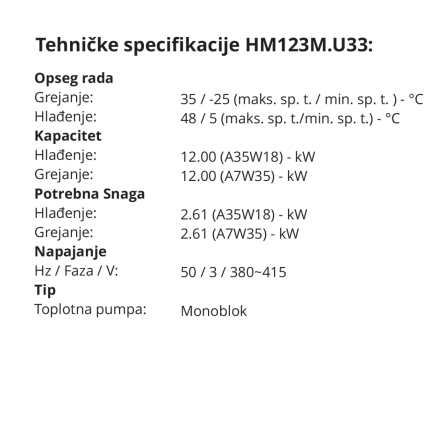 Therma v monobloc Toplotna pumpa HM123M.U33