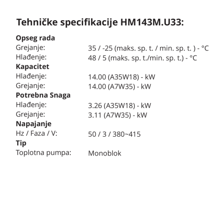 Therma v monobloc Toplotna pumpa HM143M.U33